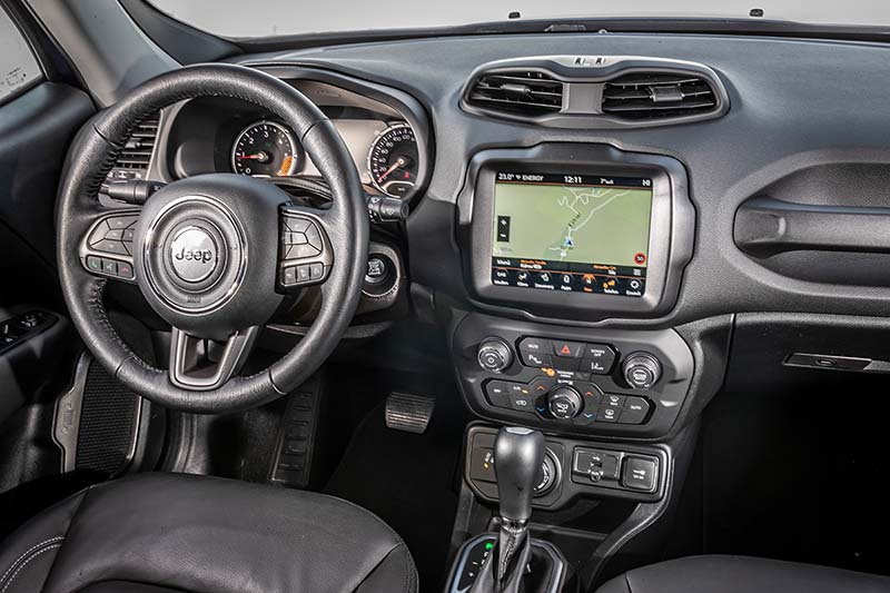 Jeep Renegade 2020